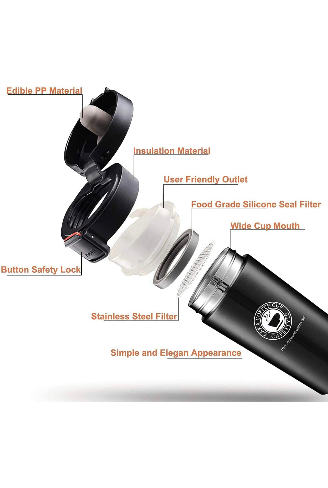 Vacuum Insulation Cup